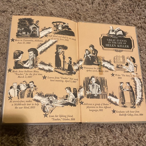 3 Vintage Hardcover Books - Picture 11 of 11